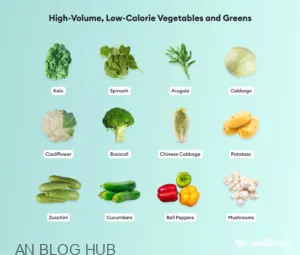 high volume foods